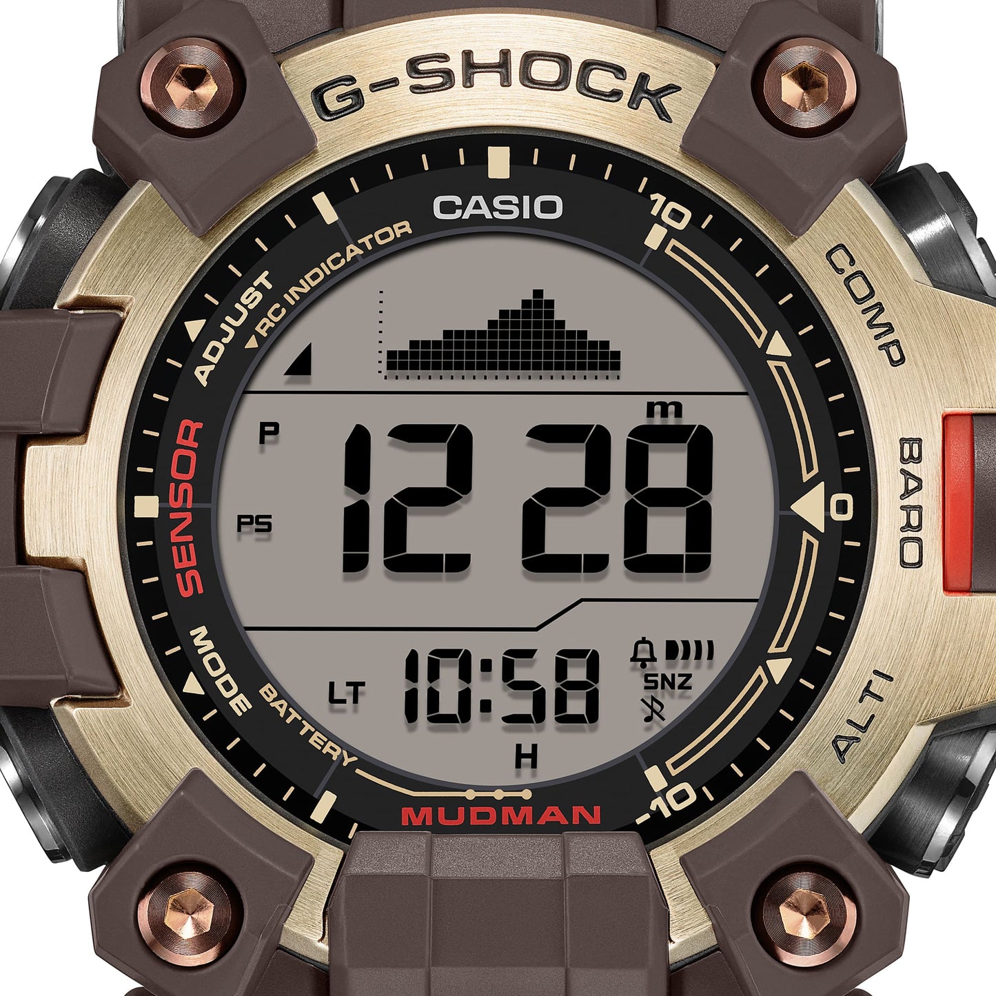 GW-9500MH-5ER display altimetro